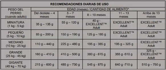 tabla-nutricional-1.png